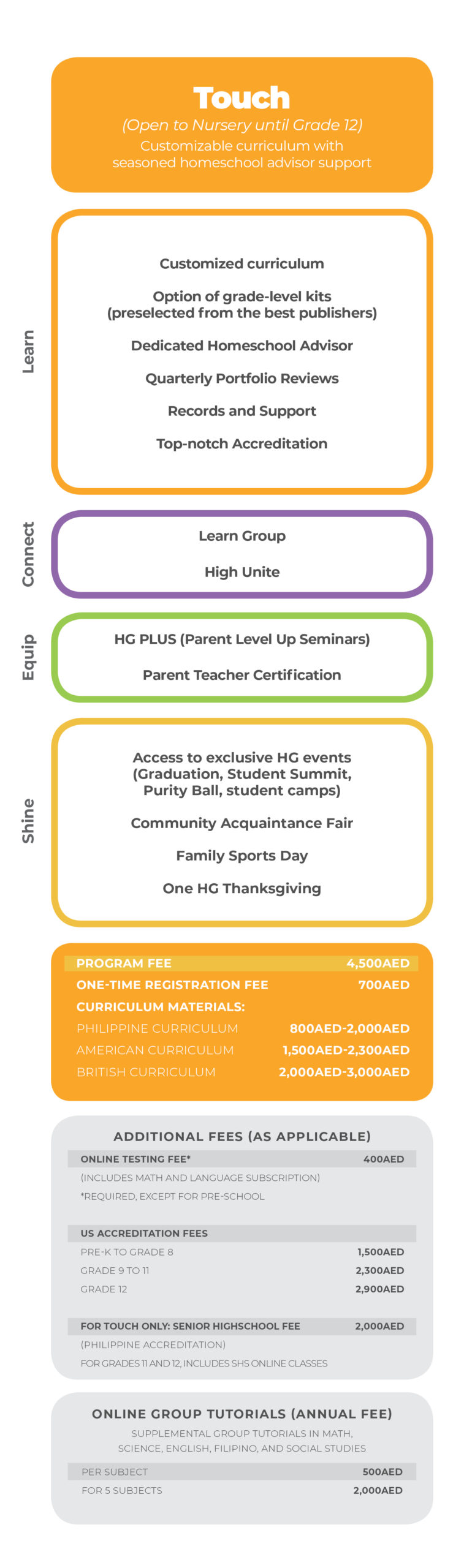 HGME Programs with Pricing 10052020